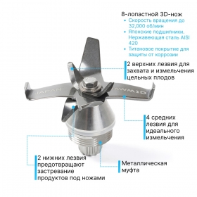 Профессиональный блендер RAWMID Vitamin RVB-02